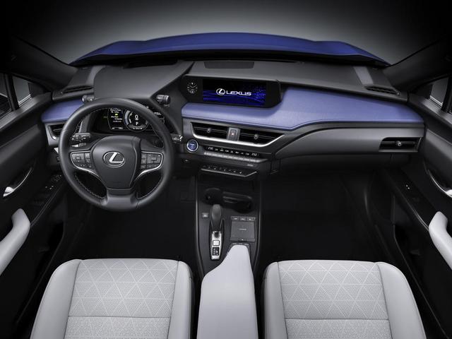 Expensive = good? After comparing Lexus UX300e with GAC Toyota C-HR EV, I got into thinking.