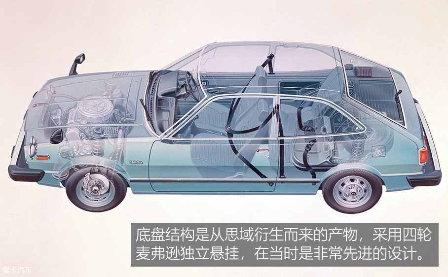 Accord