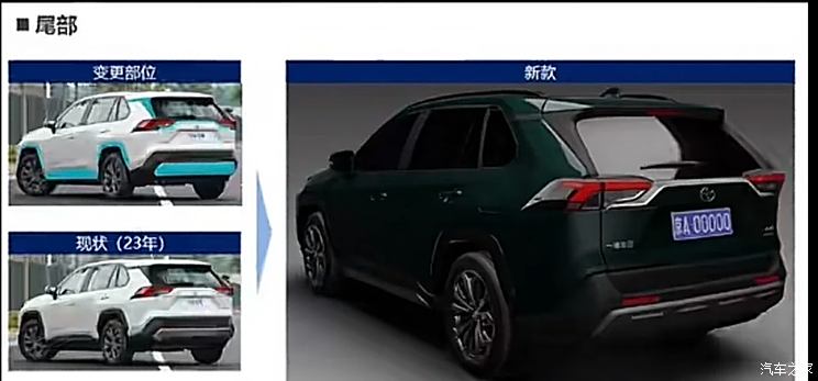 Autohome