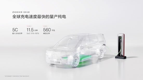 Price 789,000 yuan, Krypton 009 light open pure electric four ultra luxury MPV era _fororder_image009