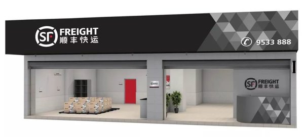 Is it easy for SF Express to enter the express market?