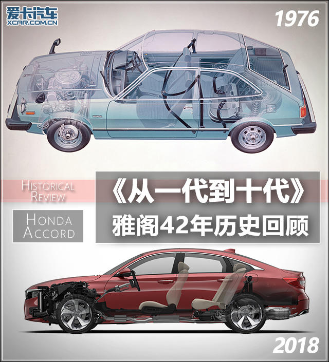 Accord