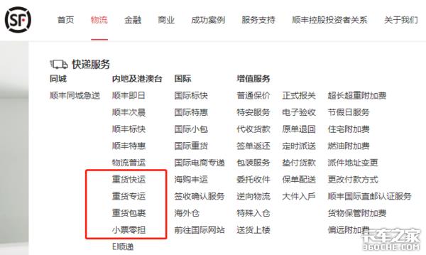 Is it easy for SF Express to enter the express market?